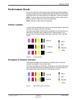 Preview for 53 page of Nordson CBC 5100 Manual