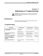 Preview for 55 page of Nordson CBC 5100 Manual