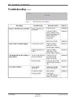 Preview for 56 page of Nordson CBC 5100 Manual