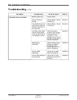 Preview for 58 page of Nordson CBC 5100 Manual