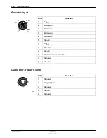 Preview for 66 page of Nordson CBC 5100 Manual