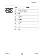 Preview for 69 page of Nordson CBC 5100 Manual