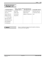 Preview for 19 page of Nordson Compact Manual Iso-Flo Voltage-Block Manual