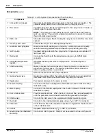 Preview for 26 page of Nordson Compact Manual Iso-Flo Voltage-Block Manual