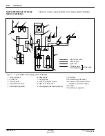 Preview for 34 page of Nordson Compact Manual Iso-Flo Voltage-Block Manual