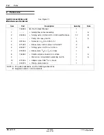 Preview for 64 page of Nordson Compact Manual Iso-Flo Voltage-Block Manual