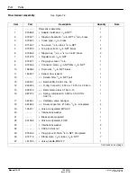 Preview for 66 page of Nordson Compact Manual Iso-Flo Voltage-Block Manual