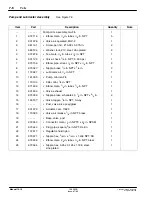 Preview for 68 page of Nordson Compact Manual Iso-Flo Voltage-Block Manual