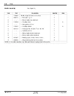 Preview for 70 page of Nordson Compact Manual Iso-Flo Voltage-Block Manual