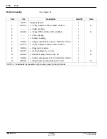 Preview for 74 page of Nordson Compact Manual Iso-Flo Voltage-Block Manual