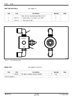 Preview for 76 page of Nordson Compact Manual Iso-Flo Voltage-Block Manual