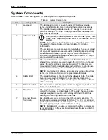 Preview for 14 page of Nordson Coolwave 610 Customer Product Manual