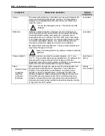 Предварительный просмотр 24 страницы Nordson Coolwave 610 Customer Product Manual