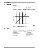 Предварительный просмотр 16 страницы Nordson cp Product Manual