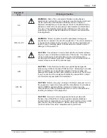 Предварительный просмотр 15 страницы Nordson DuraBlue D10L Customer Product Manual