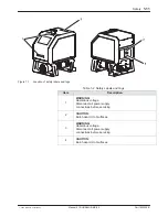 Предварительный просмотр 17 страницы Nordson DuraBlue D10L Customer Product Manual