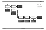 Предварительный просмотр 113 страницы Nordson DuraBlue D10L Customer Product Manual