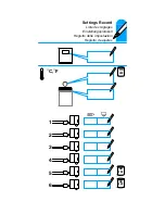 Preview for 16 page of Nordson DuraDrum User Manual