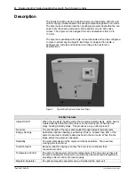 Preview for 6 page of Nordson EcoDry Series Customer Product Manual