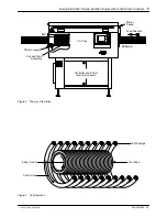 Preview for 9 page of Nordson EcoDry Series Customer Product Manual