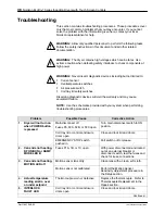 Preview for 40 page of Nordson EcoDry Series Customer Product Manual