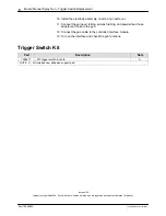 Preview for 8 page of Nordson Encore 1096694A Instruction Sheet