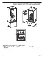 Предварительный просмотр 15 страницы Nordson Encore HD iControl 2 Installation, Troubleshooting, Repair