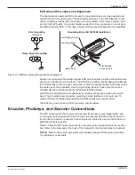 Предварительный просмотр 37 страницы Nordson Encore HD iControl 2 Installation, Troubleshooting, Repair