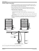 Предварительный просмотр 40 страницы Nordson Encore HD iControl 2 Installation, Troubleshooting, Repair