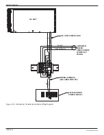 Предварительный просмотр 50 страницы Nordson Encore HD iControl 2 Installation, Troubleshooting, Repair