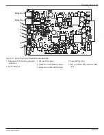 Предварительный просмотр 61 страницы Nordson Encore HD iControl 2 Installation, Troubleshooting, Repair