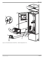 Предварительный просмотр 97 страницы Nordson Encore HD iControl 2 Installation, Troubleshooting, Repair