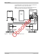 Предварительный просмотр 36 страницы Nordson Encore HD iControl System Hardware Manual