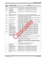 Preview for 55 page of Nordson Encore HD iControl System Hardware Manual