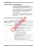 Preview for 56 page of Nordson Encore HD iControl System Hardware Manual