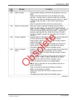 Preview for 57 page of Nordson Encore HD iControl System Hardware Manual