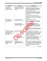 Preview for 67 page of Nordson Encore HD iControl System Hardware Manual