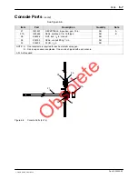 Предварительный просмотр 85 страницы Nordson Encore HD iControl System Hardware Manual