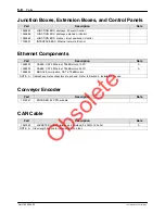 Предварительный просмотр 86 страницы Nordson Encore HD iControl System Hardware Manual