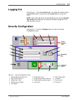 Предварительный просмотр 17 страницы Nordson Encore iControl 2 Configuration, Preset Setup, Operation