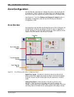 Предварительный просмотр 28 страницы Nordson Encore iControl 2 Configuration, Preset Setup, Operation