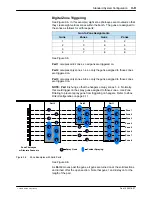 Предварительный просмотр 29 страницы Nordson Encore iControl 2 Configuration, Preset Setup, Operation