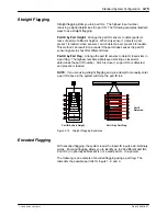 Предварительный просмотр 35 страницы Nordson Encore iControl 2 Configuration, Preset Setup, Operation