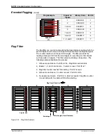 Предварительный просмотр 36 страницы Nordson Encore iControl 2 Configuration, Preset Setup, Operation