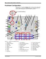 Предварительный просмотр 64 страницы Nordson Encore iControl 2 Configuration, Preset Setup, Operation