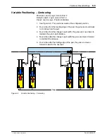 Предварительный просмотр 113 страницы Nordson Encore iControl 2 Configuration, Preset Setup, Operation