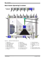 Предварительный просмотр 126 страницы Nordson Encore iControl 2 Configuration, Preset Setup, Operation