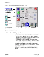 Предварительный просмотр 138 страницы Nordson Encore iControl 2 Configuration, Preset Setup, Operation