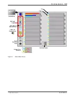 Предварительный просмотр 145 страницы Nordson Encore iControl 2 Configuration, Preset Setup, Operation