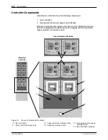 Preview for 14 page of Nordson Encore LT Automatic Customer Product Manual